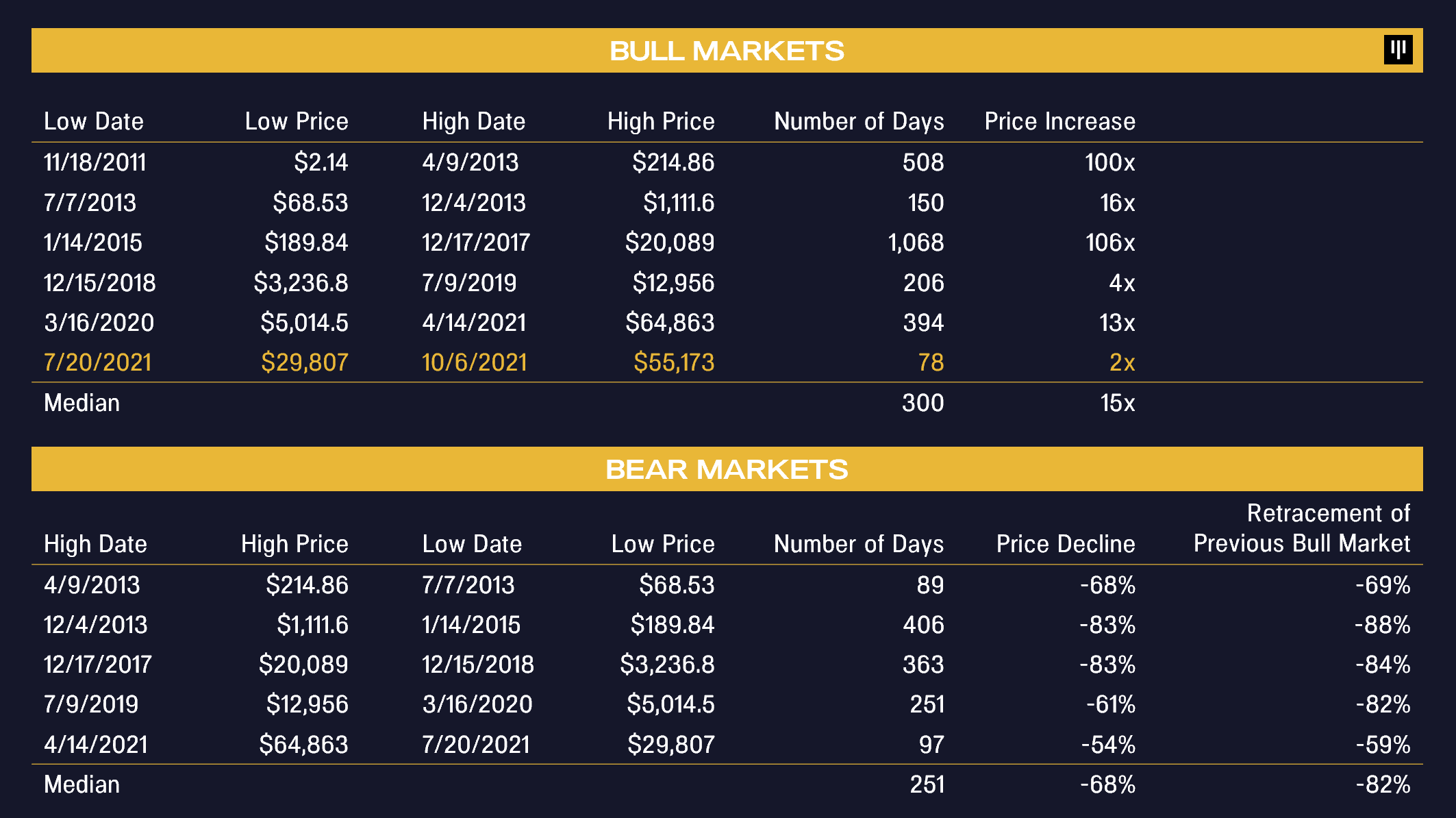 181021_pantera_capital.png 181021_pantera_capital.png