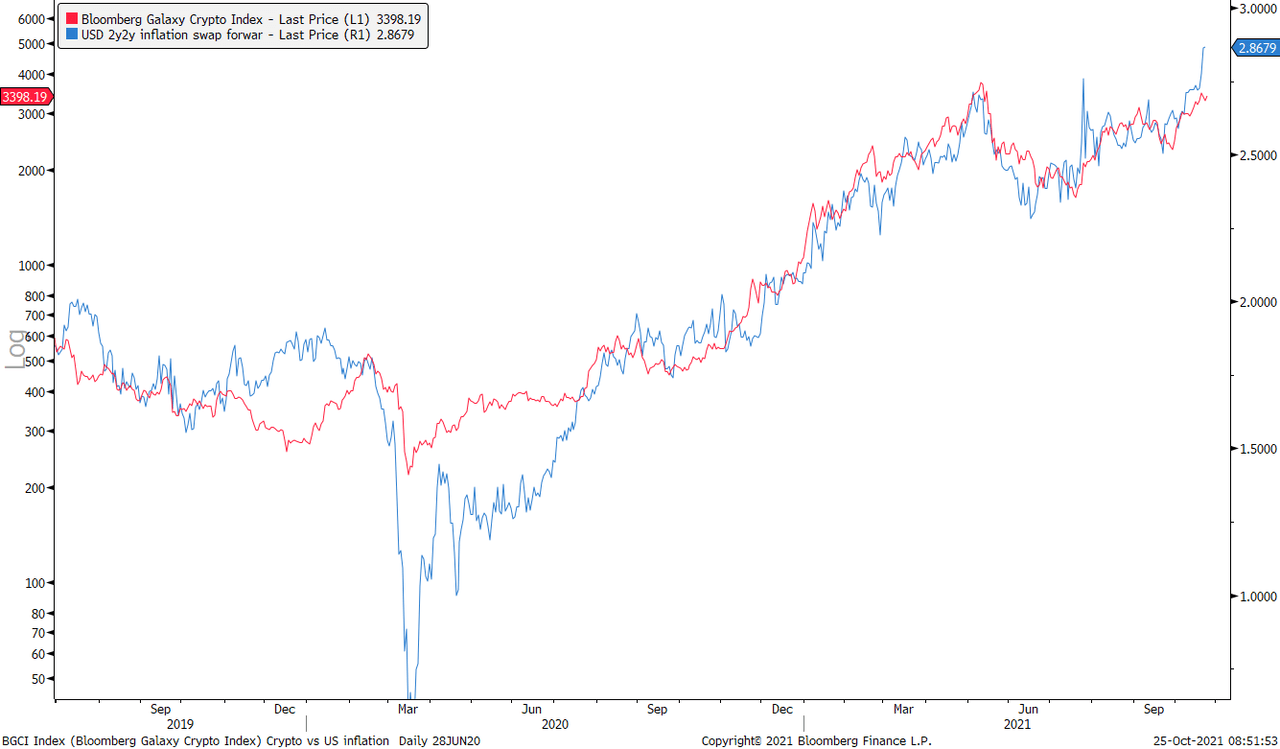 031121_eth-to-8k.png