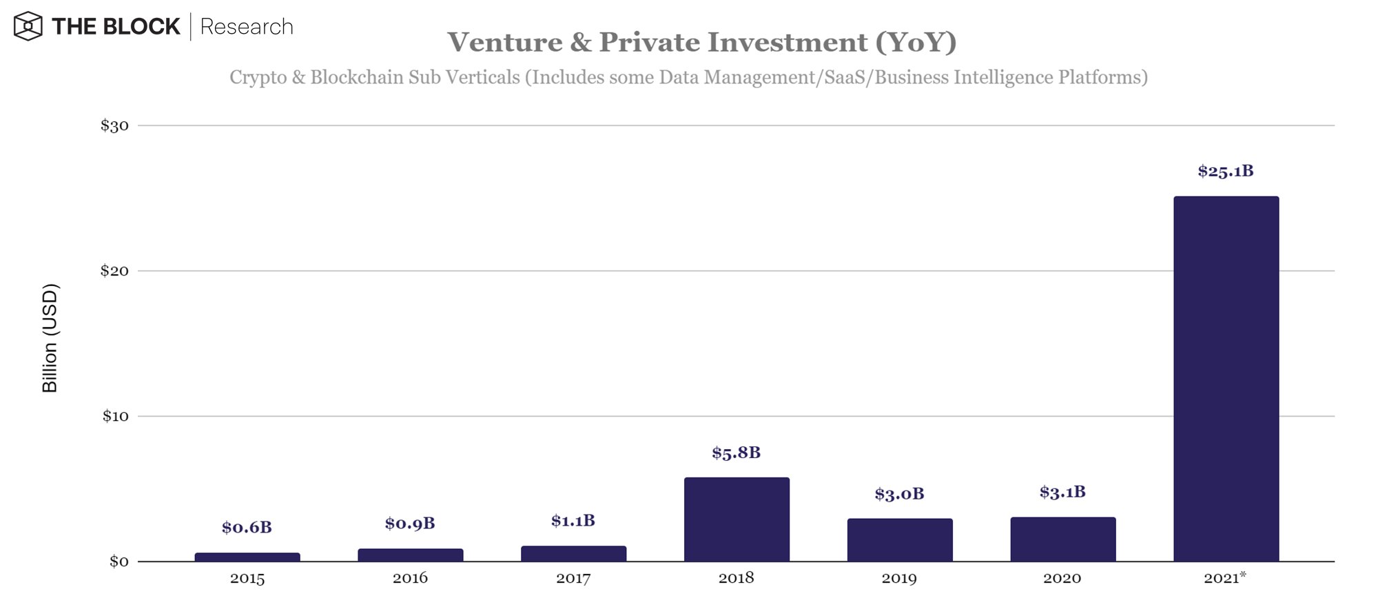 231221_investing_stats.jpg